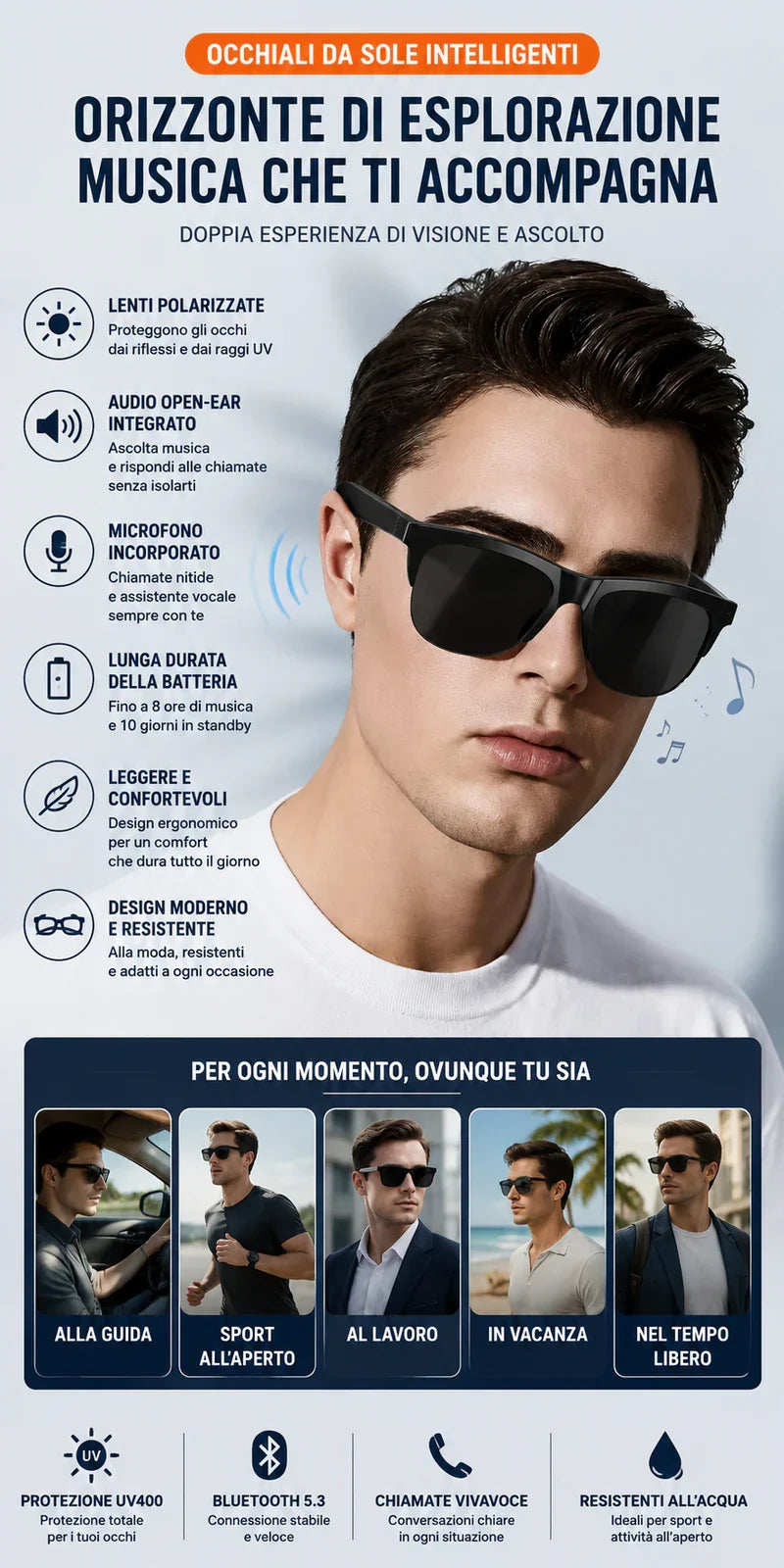 Occhiali da Sole Smart con Bluetooth 5.3 e Audio Open-Ear