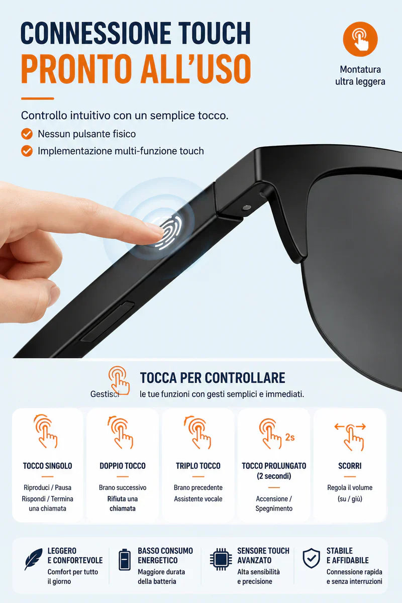 Occhiali da Sole Smart con Bluetooth 5.3 e Audio Open-Ear